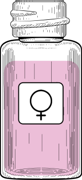 Women’s Fragrances - Scentella